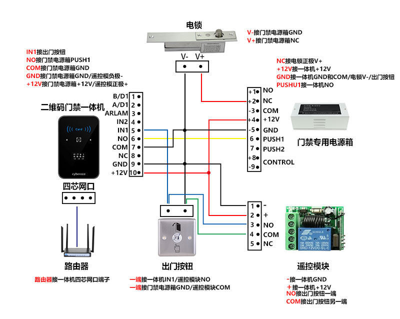一體機(jī)接線帶遙控800P.jpg